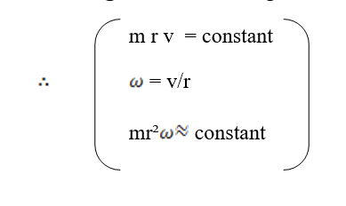 rotational formula