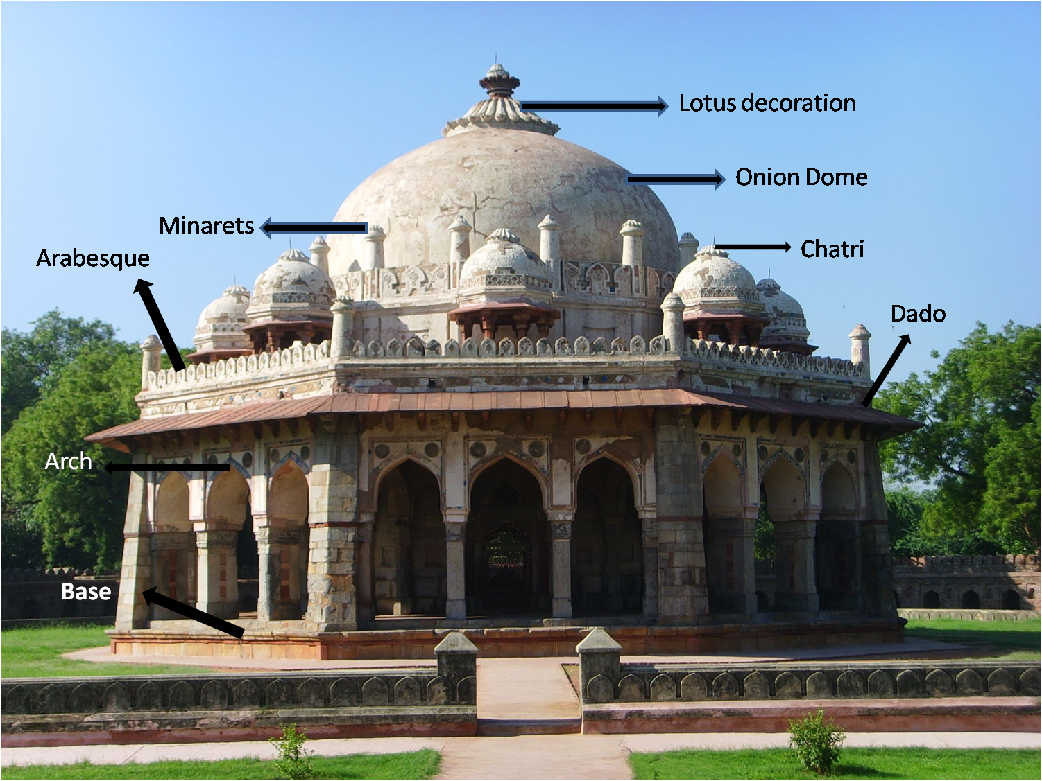 Features of Indo-islamic structure, Medieval India