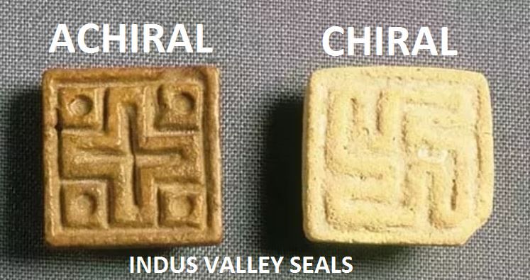 Symbol Swastika Seal of Indus Valley Civilization