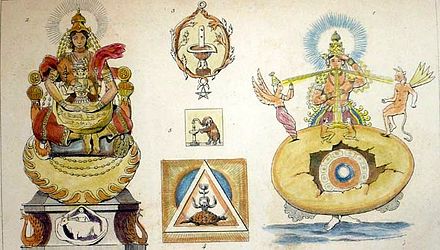 Depiction of Prajapati, Vedic Deity, Social Life