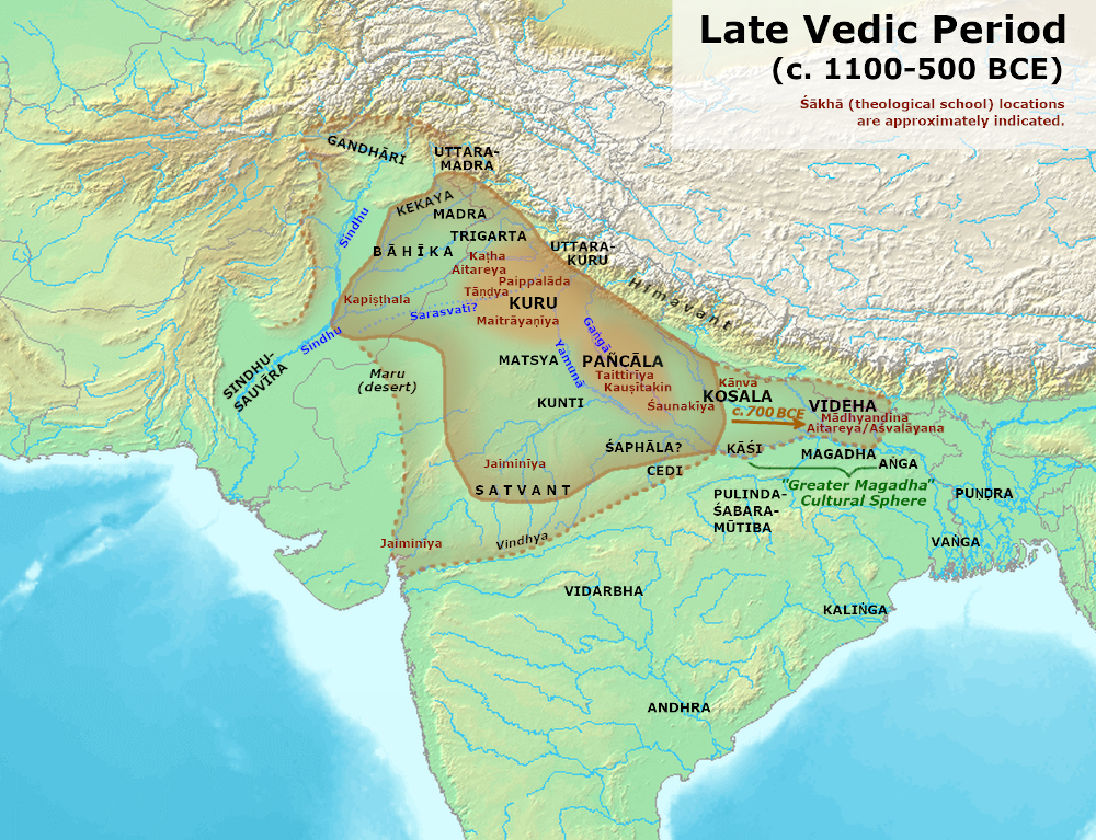 Post Vedic Age