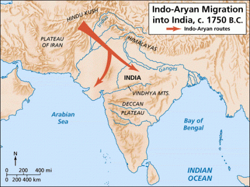 Arayn Migration