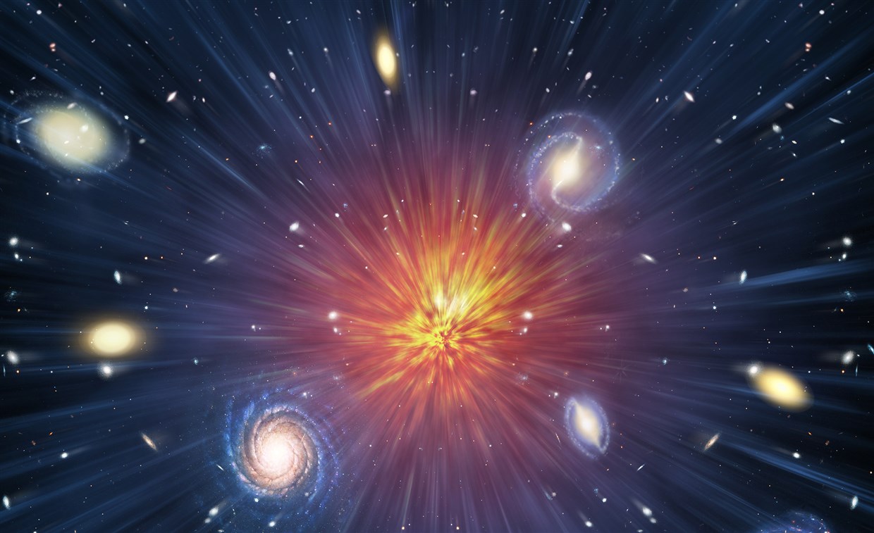 Origin of Universe, Big bang theory