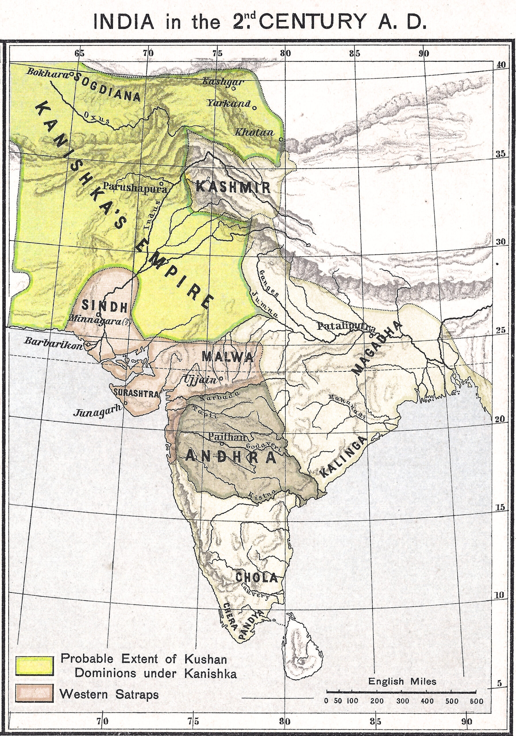 Kushana Empire