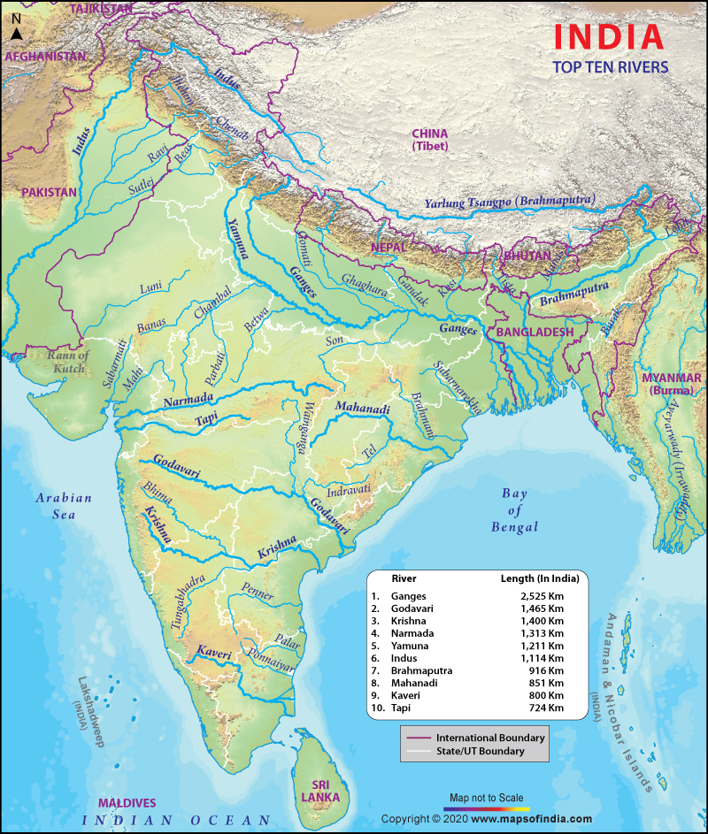 Major rivers of India