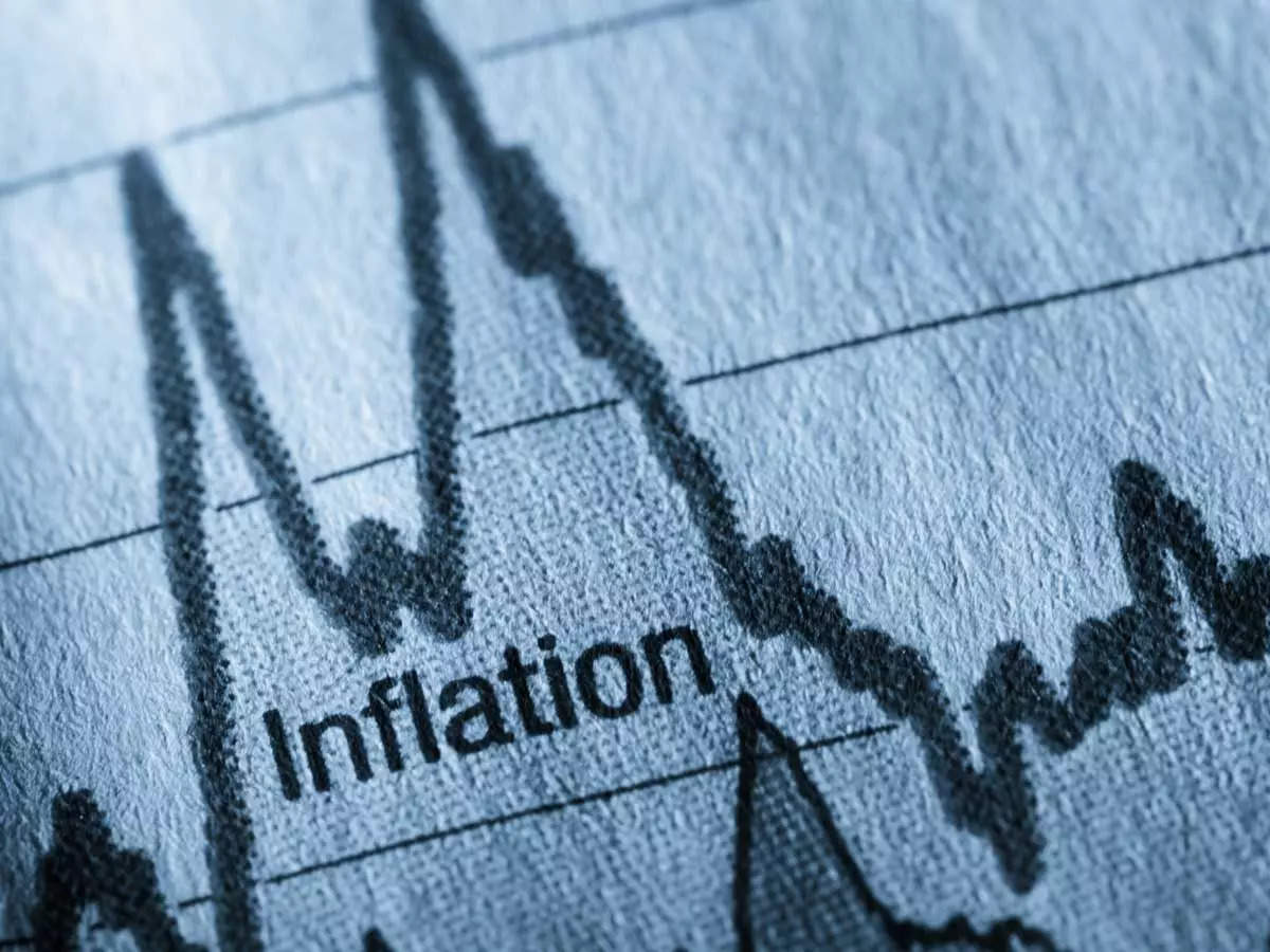 Inflation CPI, WPI, GDP Deflator
